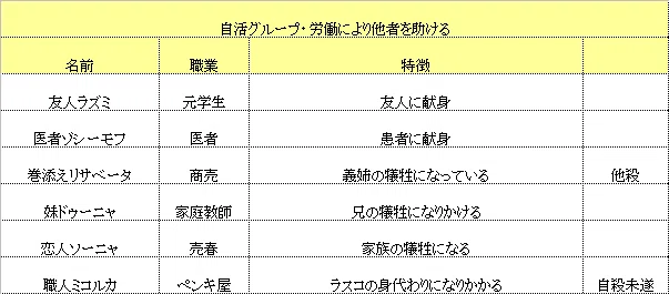 画像12