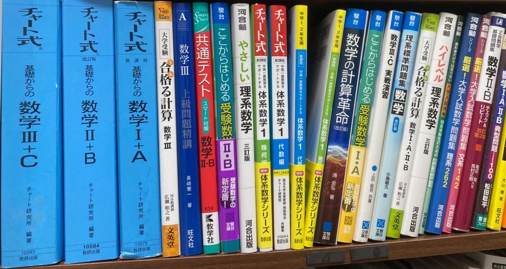 問題集 参考書レビュー 基礎問題精講 ふぃりっぷ Note 問題集 参考書レビュー 基礎問題精講 ふぃりっぷ Note