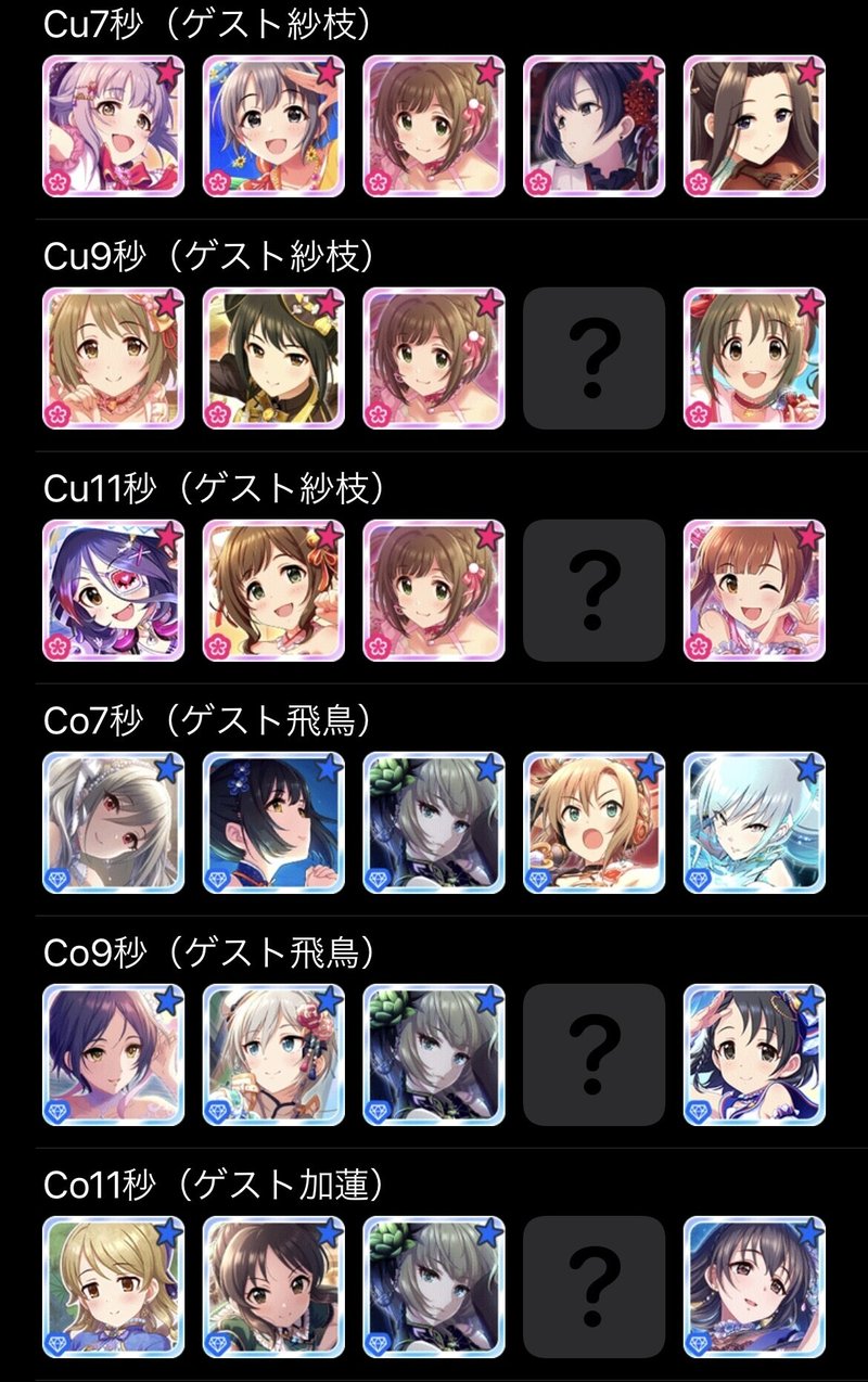 デレステ 理想編成 まとめ あづき Note デレステ 理想編成 まとめ あづき Note