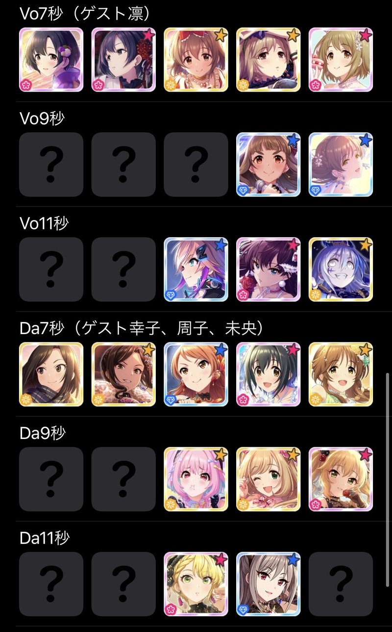 デレステ 理想編成 まとめ あづき Note デレステ 理想編成 まとめ あづき Note
