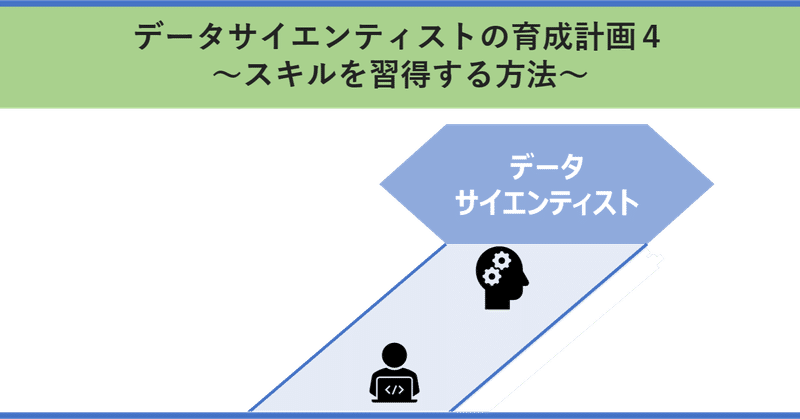 学習ロードマップ の新着タグ記事一覧 Note つくる つながる とどける 学習ロードマップ の新着タグ記事一覧 Note つくる つながる とどける