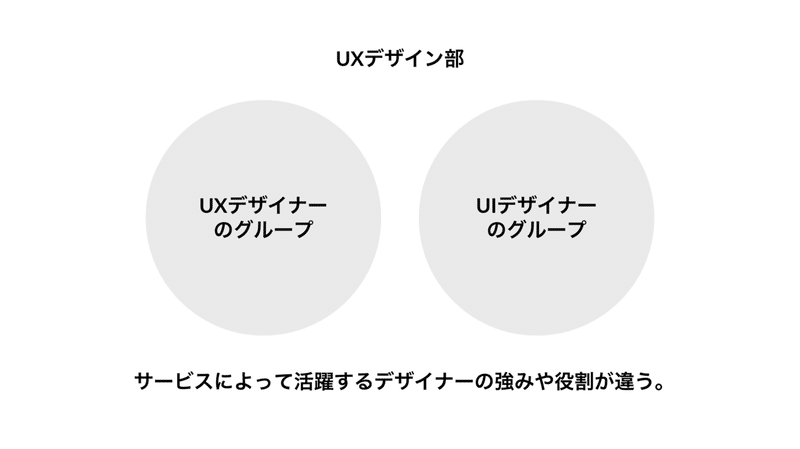 スクリーンショット 2021-03-15 18.32.35