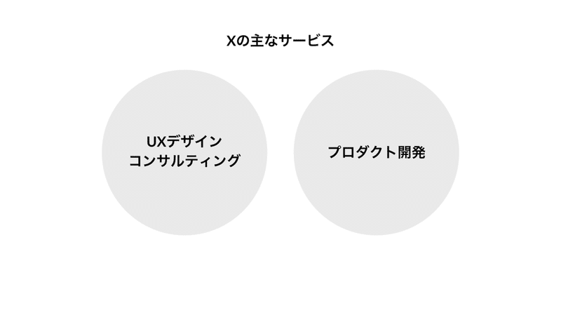 スクリーンショット 2021-03-15 18.32.49