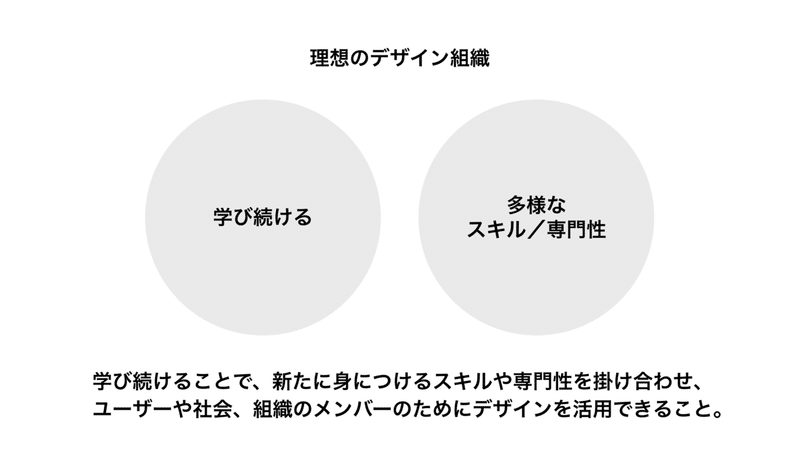 スクリーンショット 2021-03-15 18.33.49