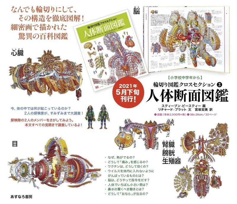 何でも輪切りにして その構造を徹底図解 細密画で描かれた驚異の百科図鑑 第3弾の紹介 Taku Note