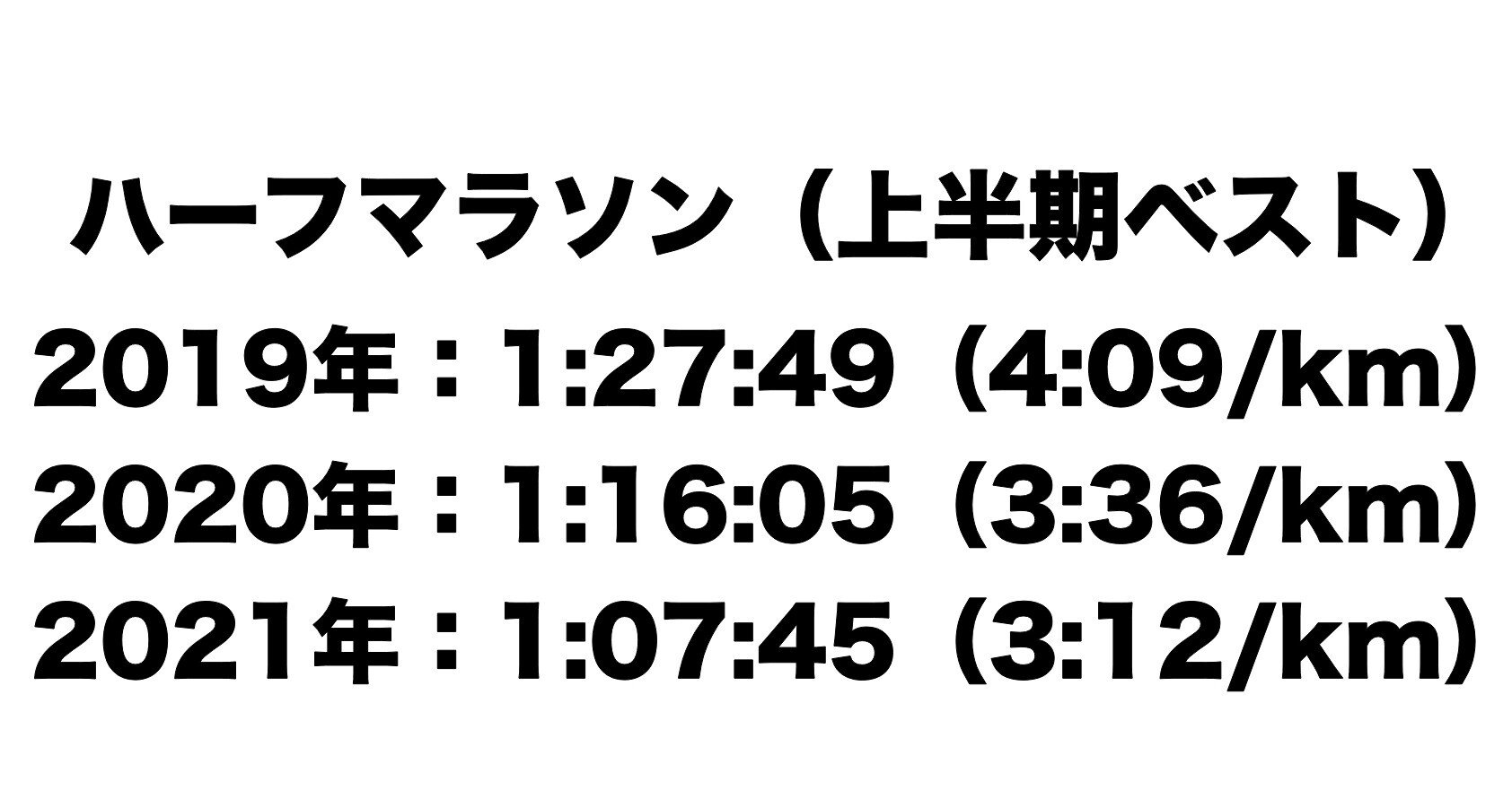 育児家庭で 朝練メイン に変えて3ヶ月半 単独練習のみでハーフ1 09 15 1 07 45 社会人ベスト相当 まで縮めた34歳の私の練習メニュー Sushiman Note