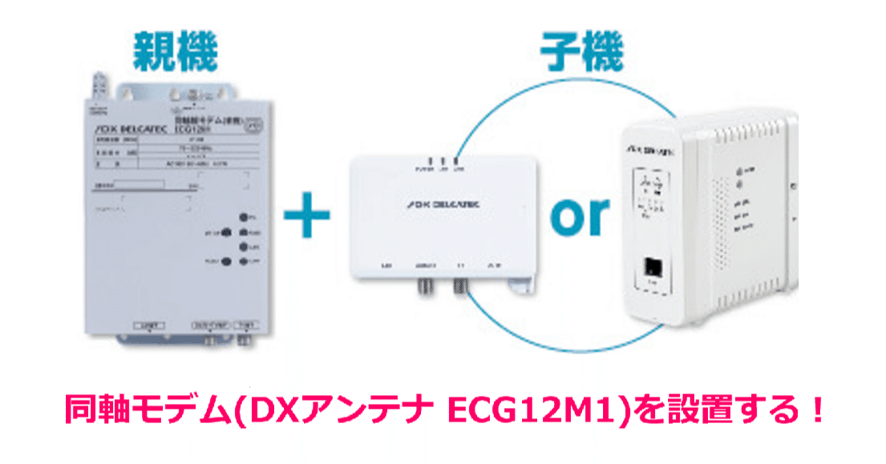 DXアンテナ 高速同軸モデム EOC10C01 1台(おまけあり)