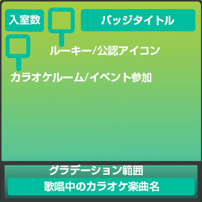 配信サムネイルをつくってみよう 3 15追記 トピア Note