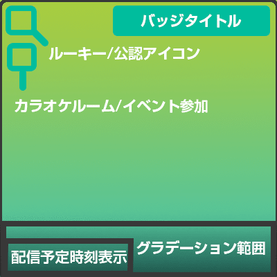 配信サムネイルをつくってみよう 3 15追記 トピア Note