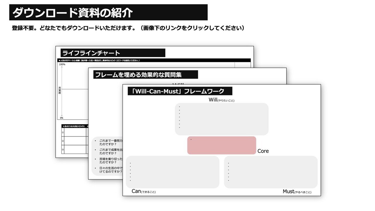 Will Can Must で綴る 私の全キャリア Umita Matsumaru Note Will Can Must で綴る 私の全キャリア Umita Matsumaru Note