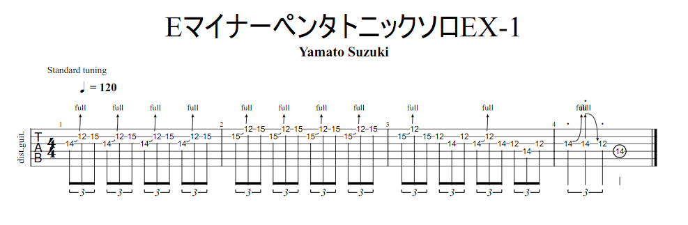 ギタリスト1年目の教科書〜ギターソロの練習方法その②