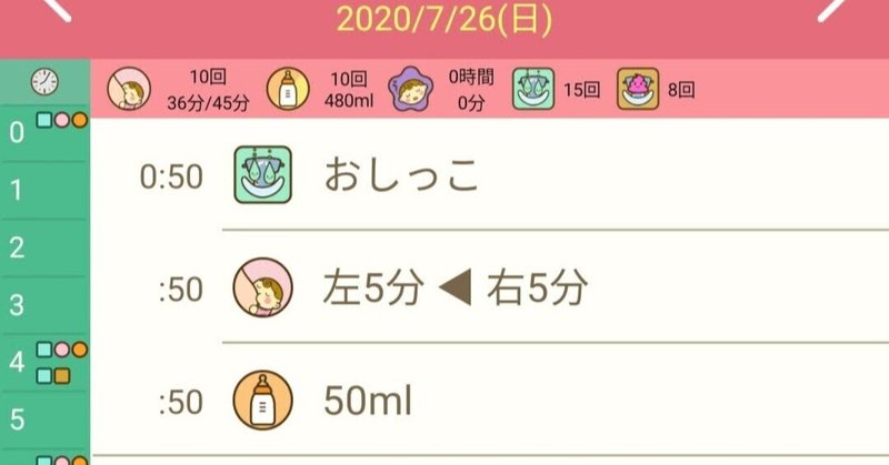 生後7ヶ月 ぴよログを卒業しました スコーン Note 生後7ヶ月 ぴよログを卒業しました スコーン Note