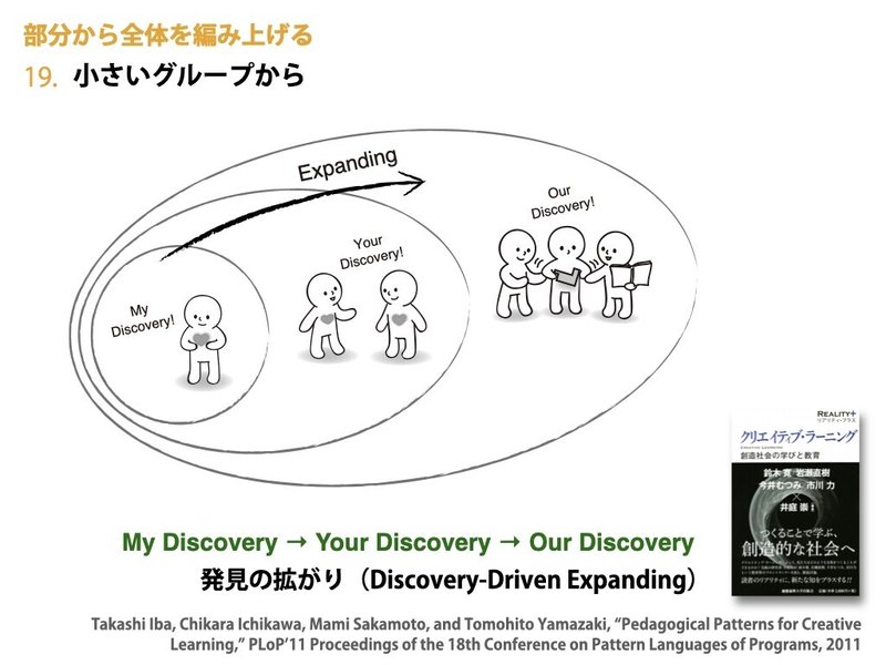 オンライン授業パターン 最終版.131