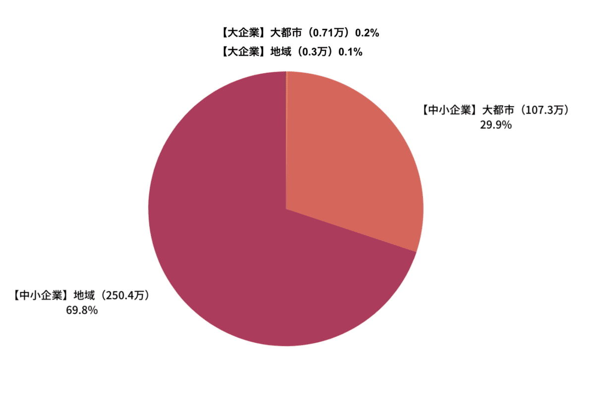 スクリーンショット 2021-03-15 23.12.43