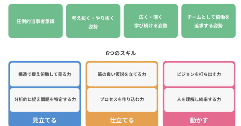 地方の人材育成にリクルートのノウハウが適用できるのか？ / コンサルタントにも2種類いる