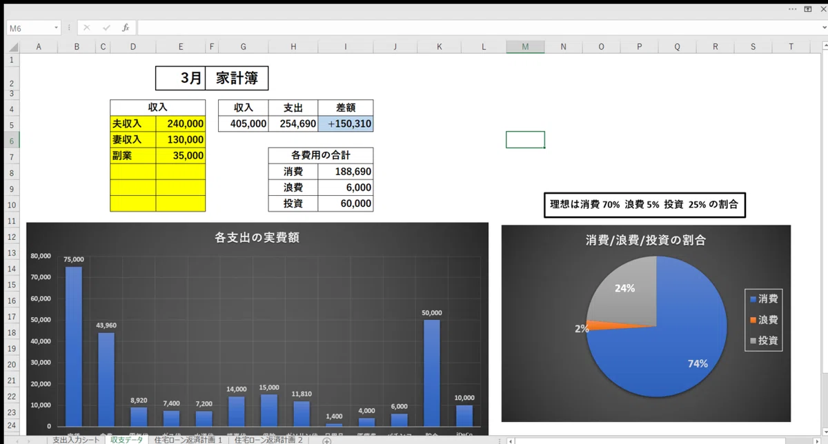 Excelで家計簿 作成しました！｜オラフ
