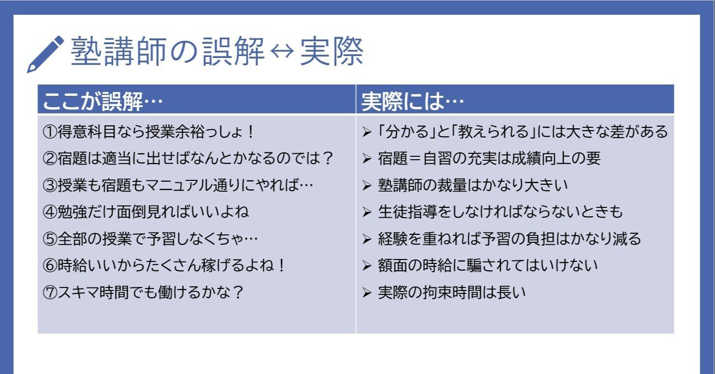 バイトとしての塾講師の実際 Ver 2 シュレディンガーのhmd Note