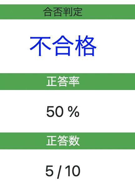 偏執症患者