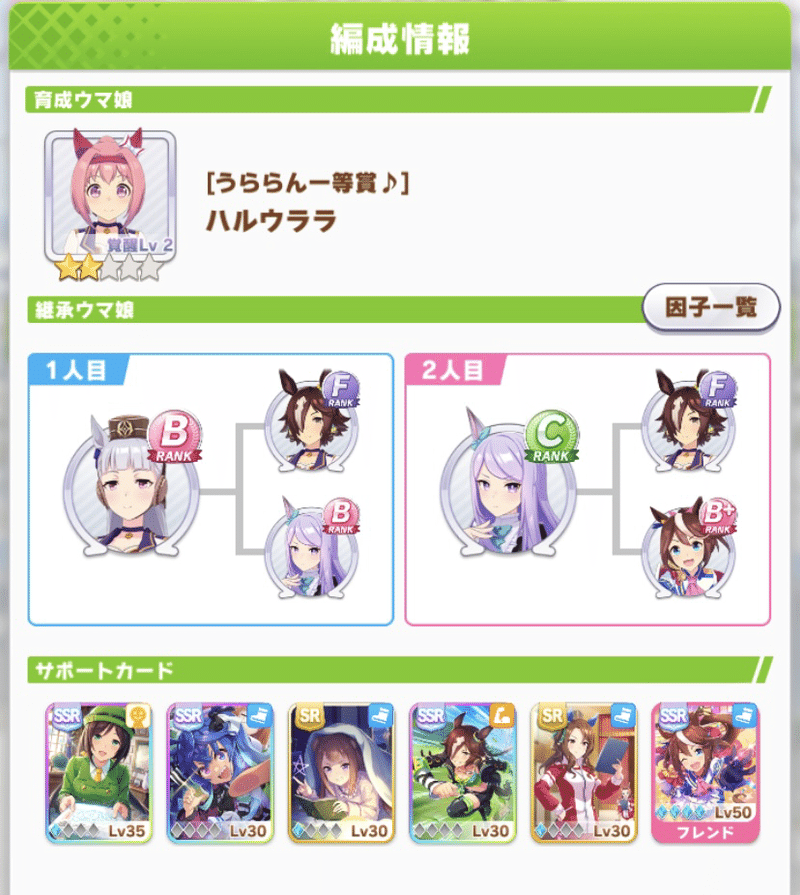 ハルウララで有馬記念を制覇する Miki Note ハルウララで有馬記念を制覇する Miki Note