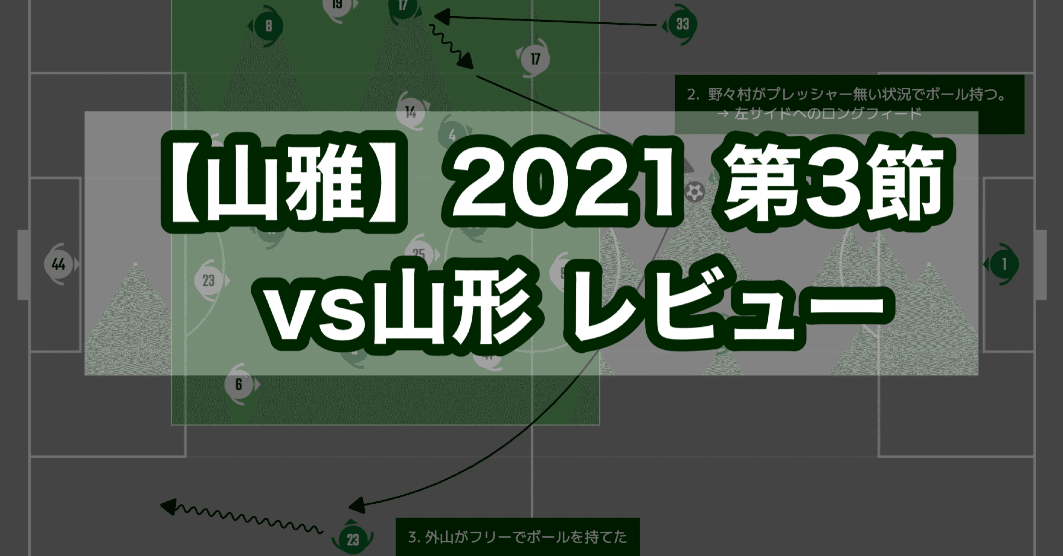 待つ 勇気を 松本山雅fcvsモンテディオ山形 レビュー 21 J2 第3節 すぴっち Note