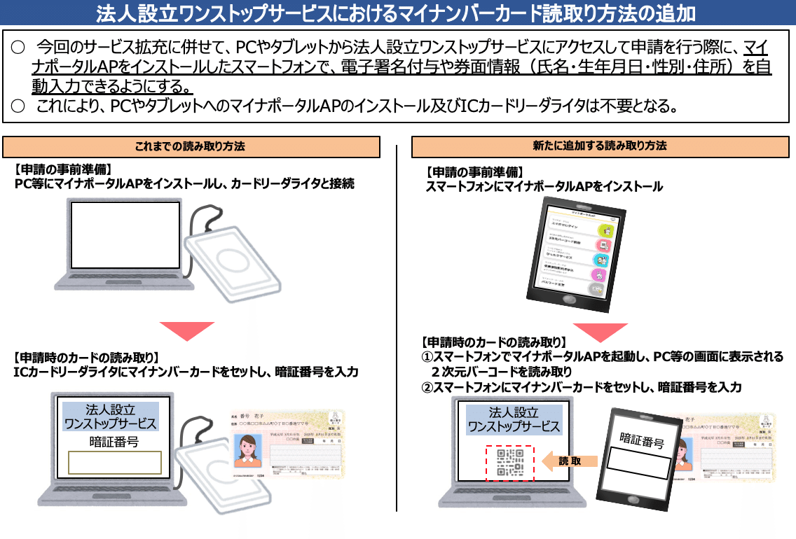 スクリーンショット 2021-03-15 10.16.27