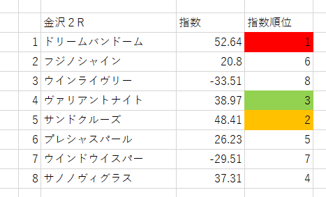 画像2