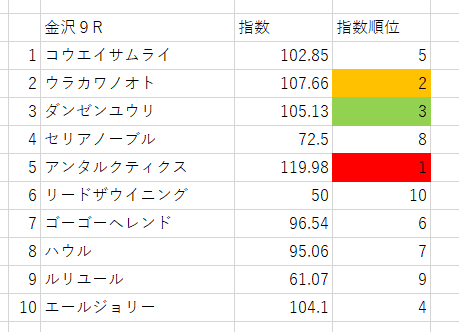画像9
