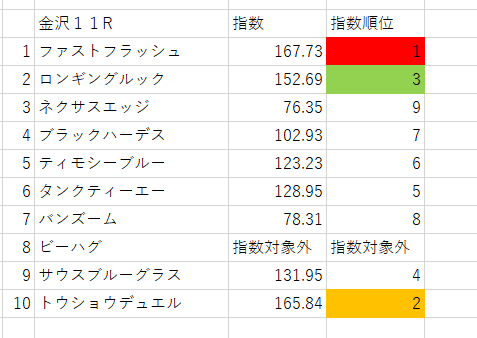 画像11