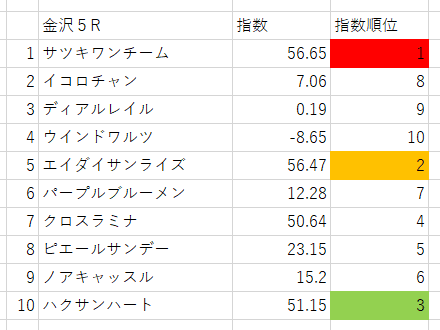 画像5