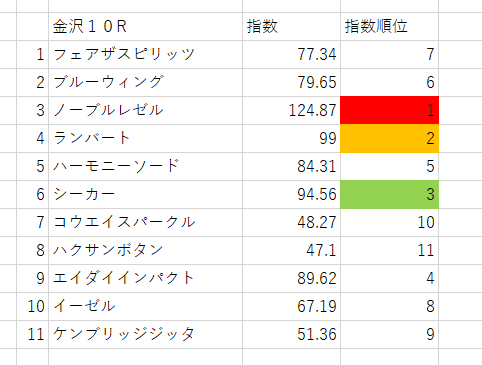 画像10