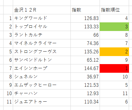 画像12