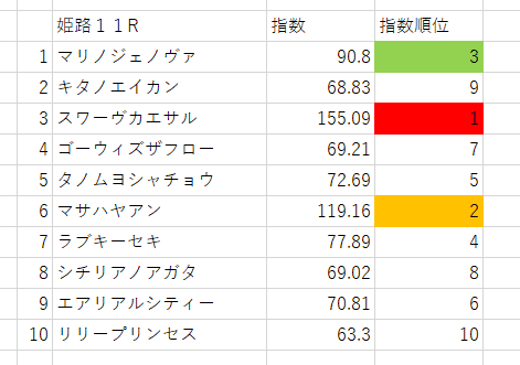 画像11
