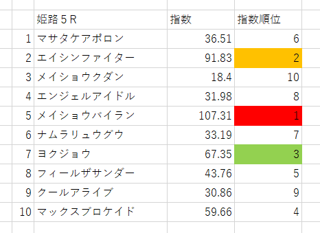 画像5