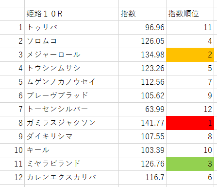画像10