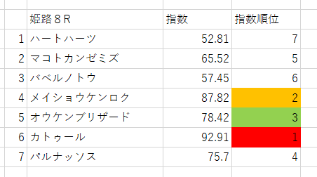 画像8