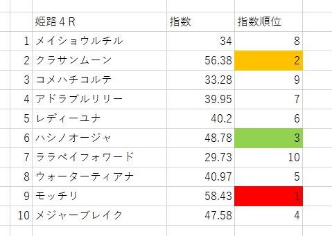 画像4
