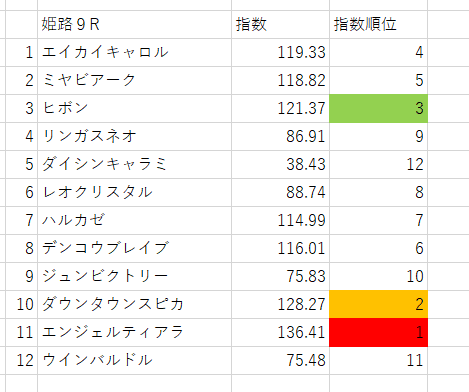 画像9