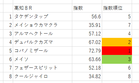 画像8