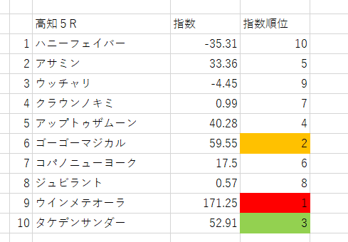 画像5