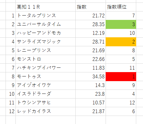 画像11