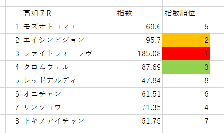 画像7
