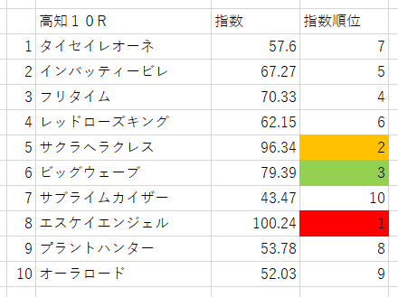 画像10