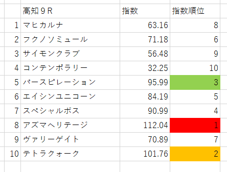 画像9