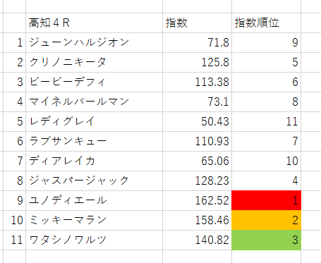 画像4