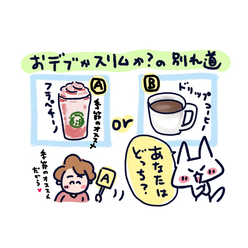 デブとスリムの別れ道 シリーズ 有田リリコ Note