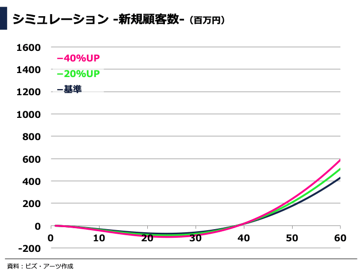 画像18