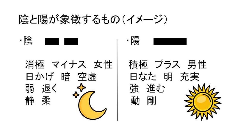 3.3 陰陽の２つの線