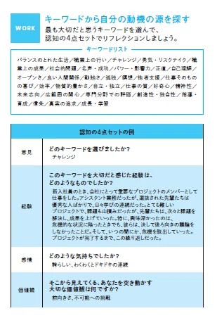 やりがいや喜びを感じるのはなぜ？リフレクションで自分の価値観を知る 