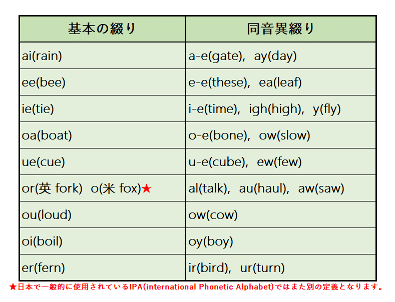 スクリーンショット 2021-03-11 104955