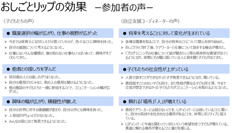 おしごとリップの効果　参加者の声